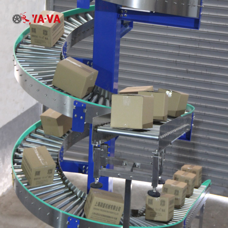 Roller spiral conveyor——Gravity
