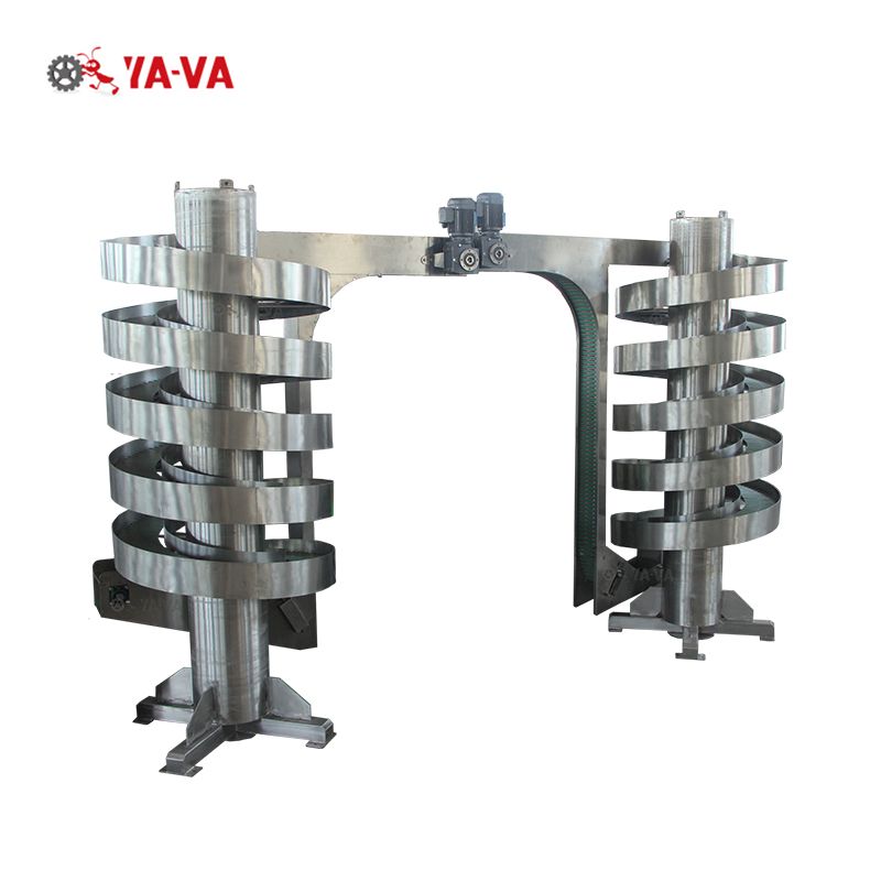 CE Palletizing Solution Vertical Elevator Conveyor Motorized Spiral Conveyor (2)
