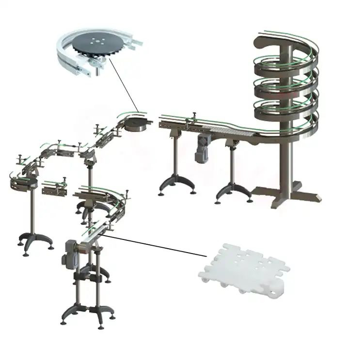 GMP-Compliant Pharmaceutical Conveyor System Components
